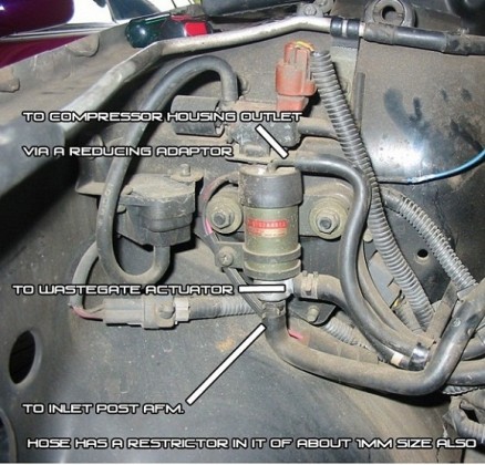 3 Port Solenoid Anschlüsse